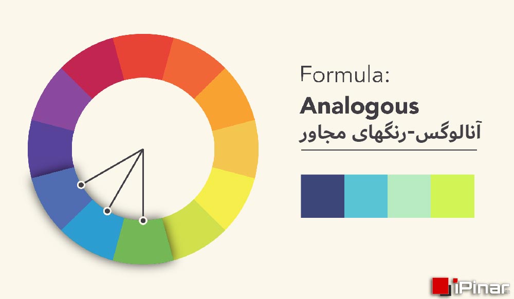 آنالوگس-رنگهای-مجاور-چرخه-رنگ
