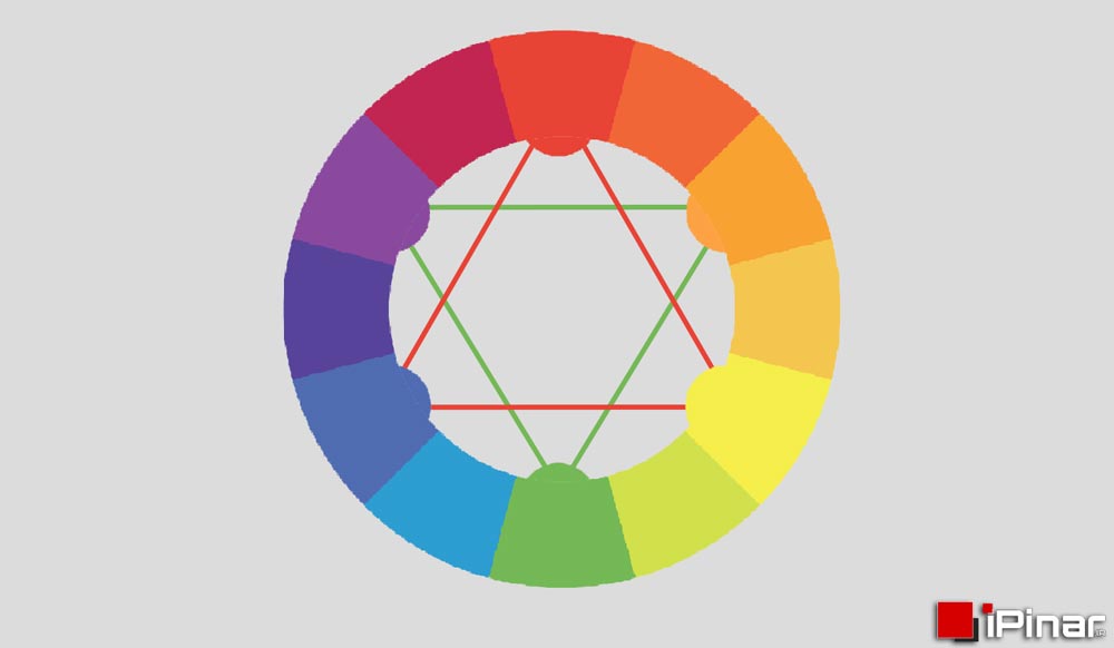 چرخه رنگ در طراحی